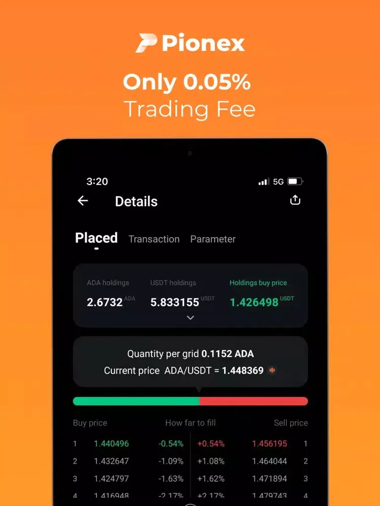 Pionex - Crypto Trading Bots iPad  Screenshots