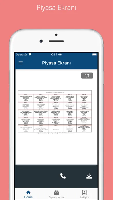 Captures d'écran de Piyasa Ekranı
