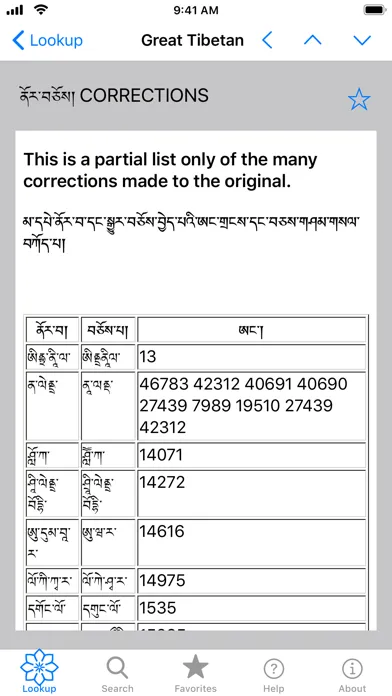 The Great Tibetan Dictionary Ekran Görüntüleri