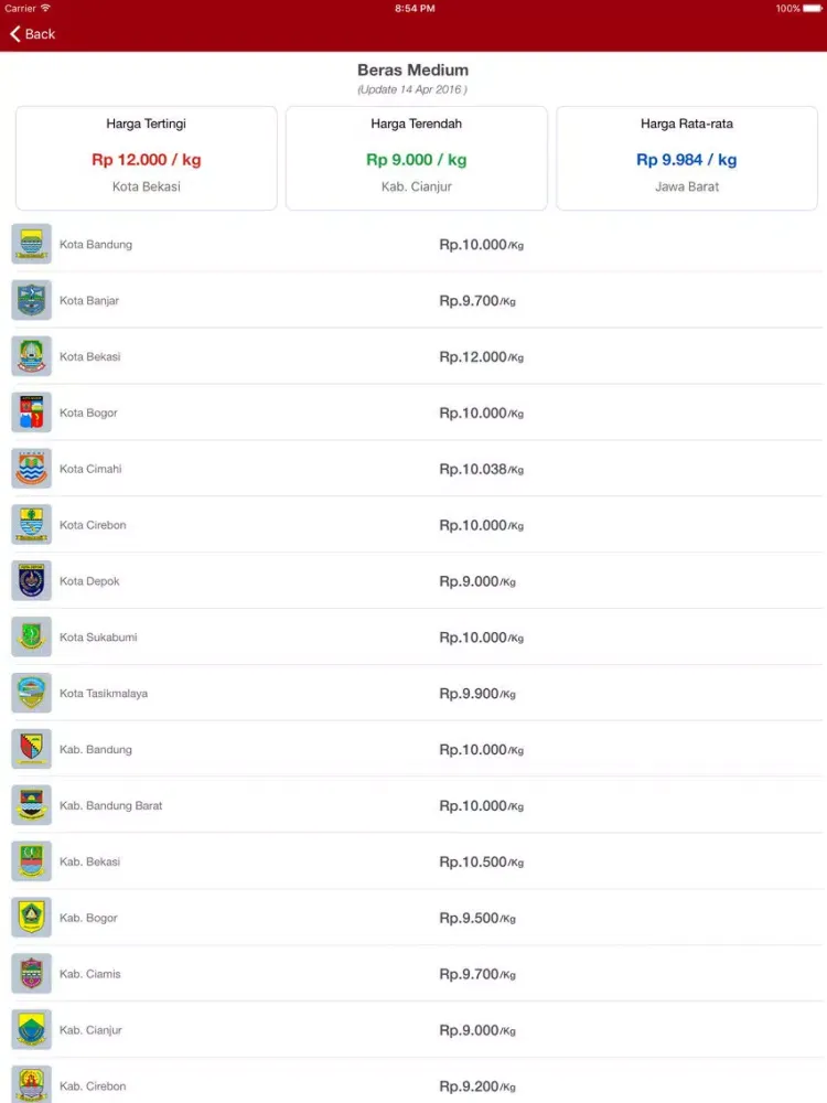 Zrzuty ekranu Priangan Mobile iPad 