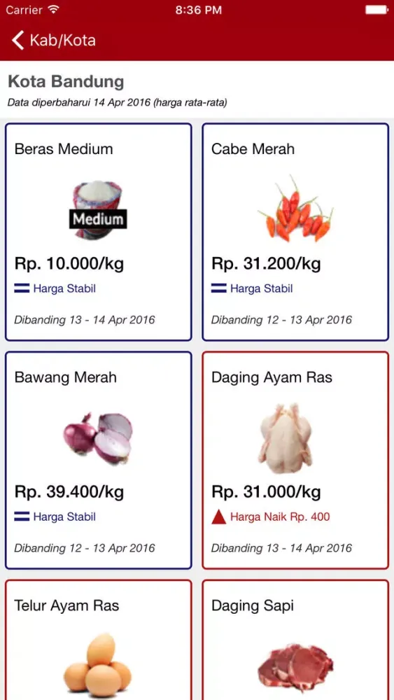 Zrzuty ekranu Priangan Mobile