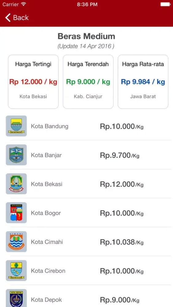 Zrzuty ekranu Priangan Mobile