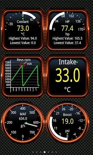 Tangkapan layar Torque Pro (OBD 2 & Car)