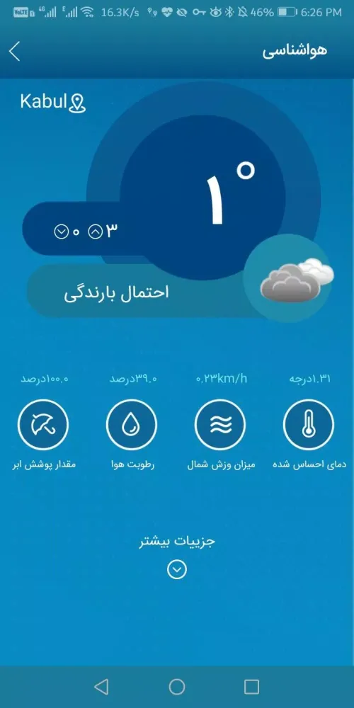 صور Gentry Natinal Afghan Calendar