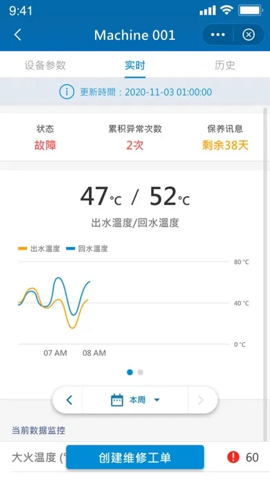 iMachine স্ক্রিনশট