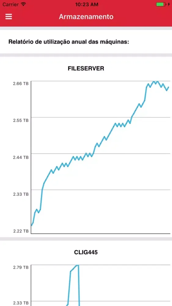 Cloud Backup Screenshots