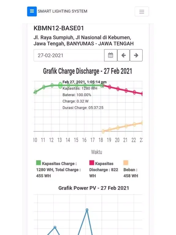 SLS 2 - Smart Lighting System iPad 应用截图