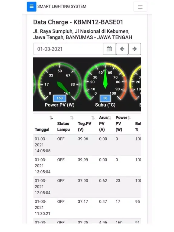 SLS 2 - Smart Lighting System iPad 应用截图
