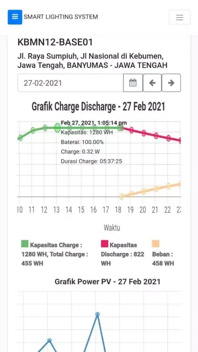 SLS 2 - Smart Lighting System应用截图