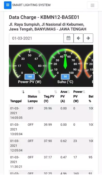SLS 2 - Smart Lighting System应用截图