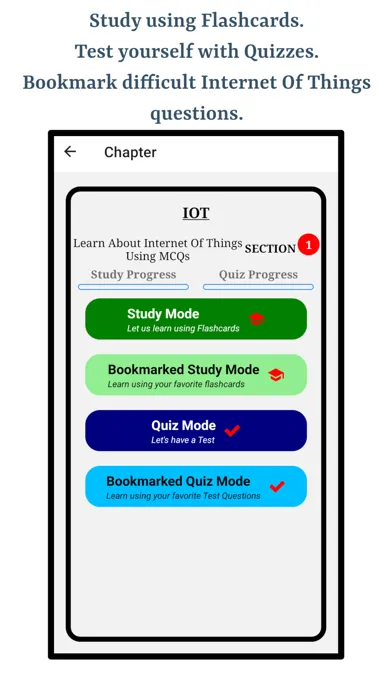 Capturas de pantalla de Internet Of Things IOT