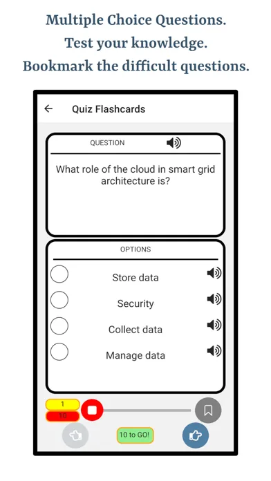 Capturas de pantalla de Internet Of Things IOT