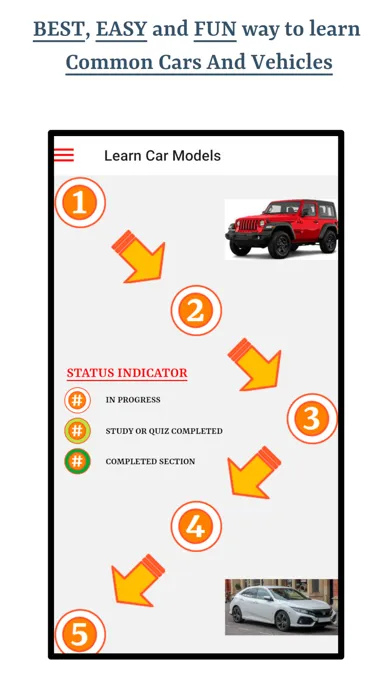 Most Common Cars And Vehicles スクリーンショット