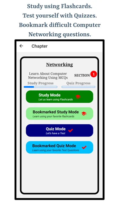 صور Learn Networking