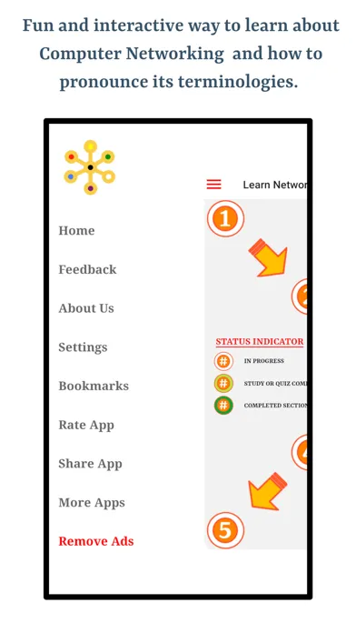 صور Learn Networking