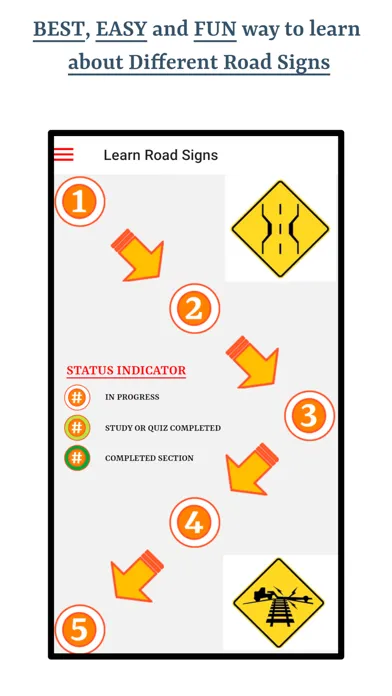 Screenshot di Driving Road Signs