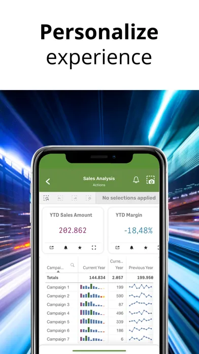 Ảnh chụp màn hình của uponBI for Qlik Sense