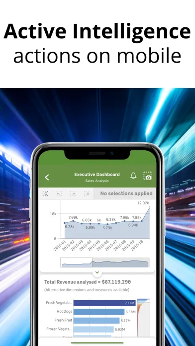 Ảnh chụp màn hình của uponBI for Qlik Sense