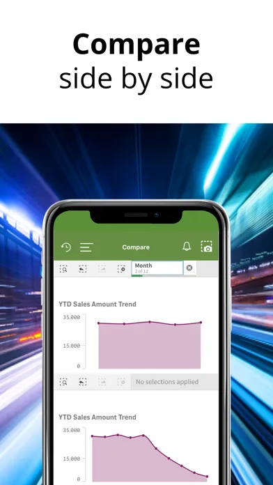 Ảnh chụp màn hình của uponBI for Qlik Sense
