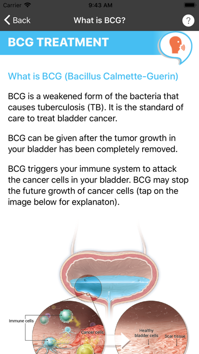 BCG Treatment应用截图