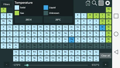 Periodic Table سکرین شاٹس