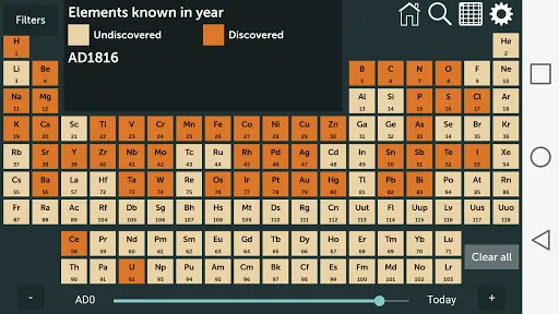 Periodic Table سکرین شاٹس