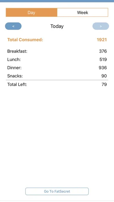 Screenshot di MyTrack+