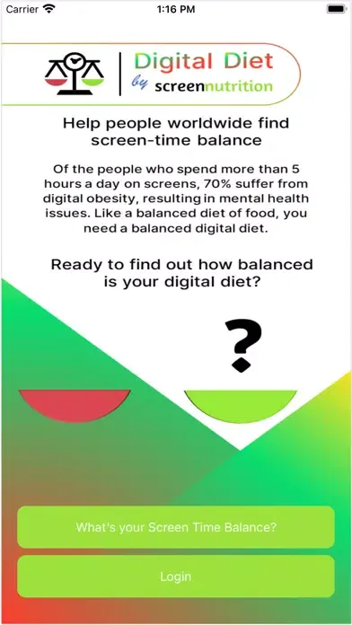 Captures d'écran de Digital Diet