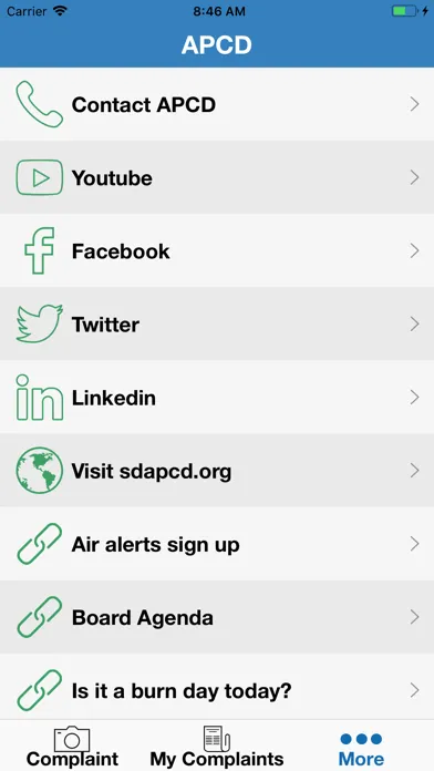 صور SDAPCD Air Quality Complaints