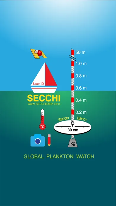 Secchi Screenshots