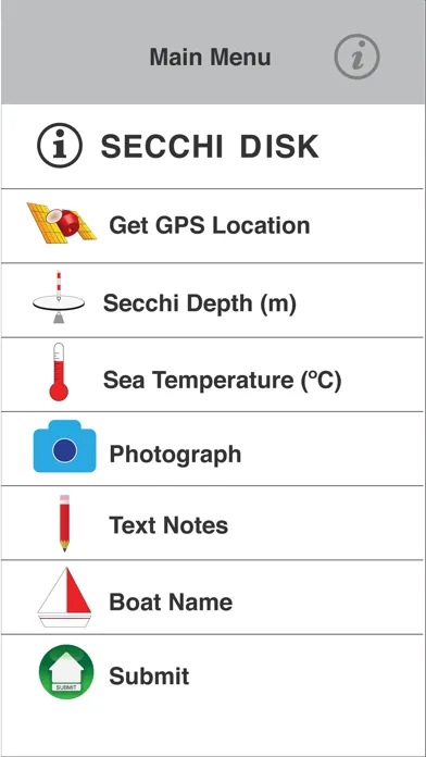 Secchi Screenshots