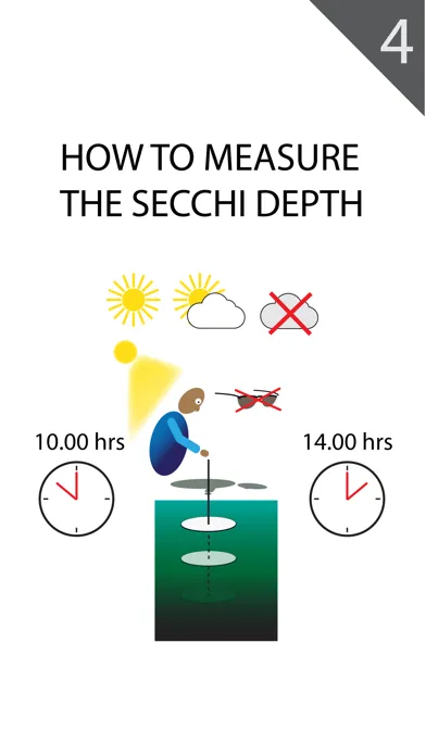 Secchi Screenshots
