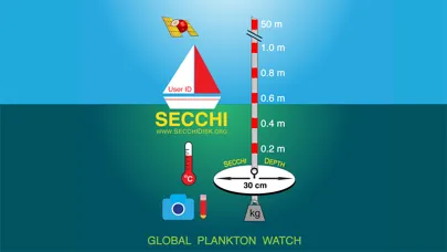 Secchi Screenshots