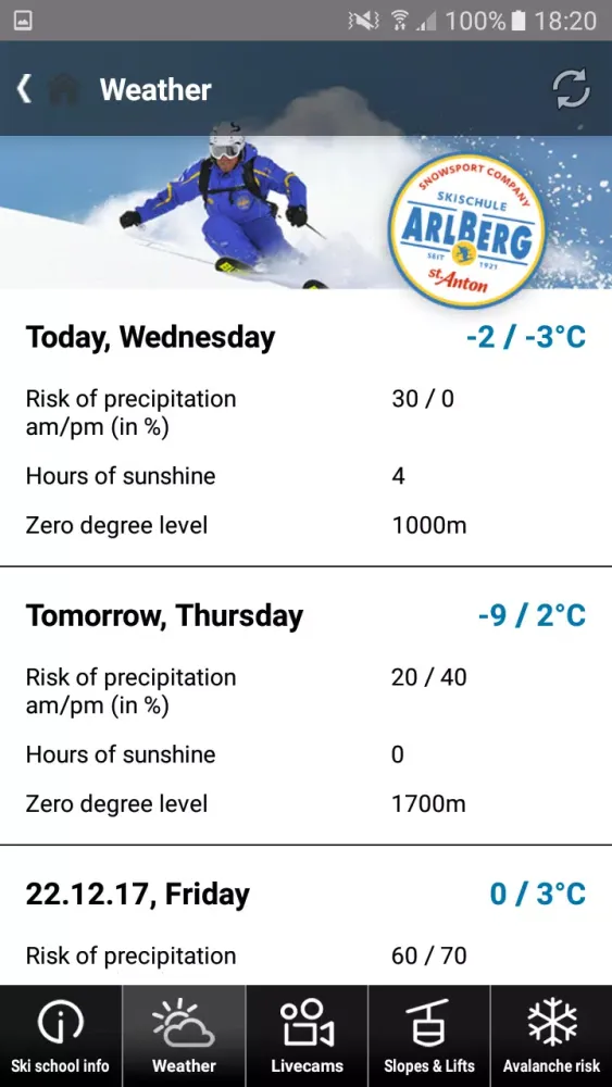 Ski School Arlberg Screenshots