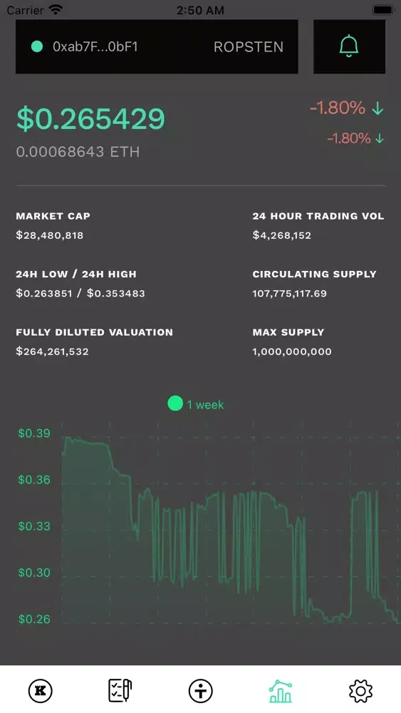 Keep Network Dashboard DAPP Screenshots