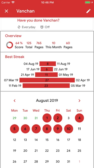 Ảnh chụp màn hình của Sadhana App