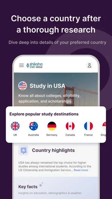 Capturas de pantalla de Shiksha Study Abroad