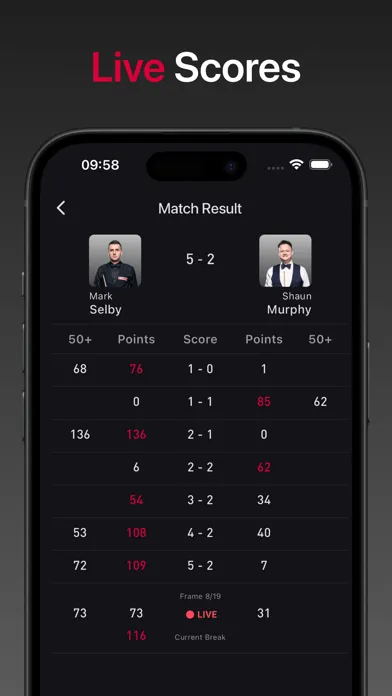 SnookerInfo: Stats and Tracker Screenshots