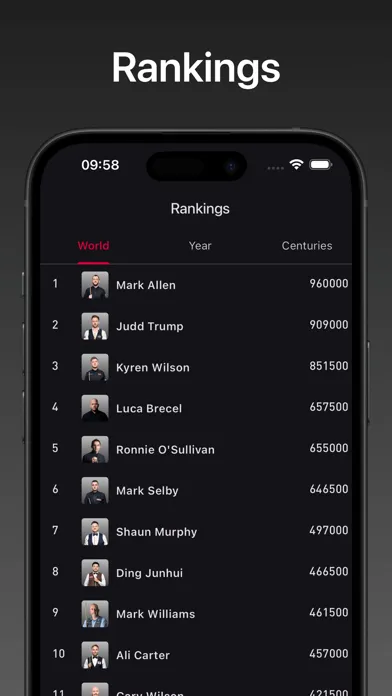 SnookerInfo: Stats and Tracker Screenshots