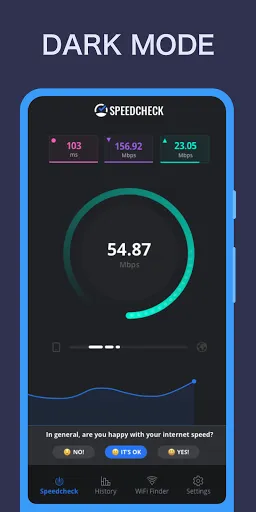 Internet Speed Test SPEEDCHECK Ekran Görüntüleri