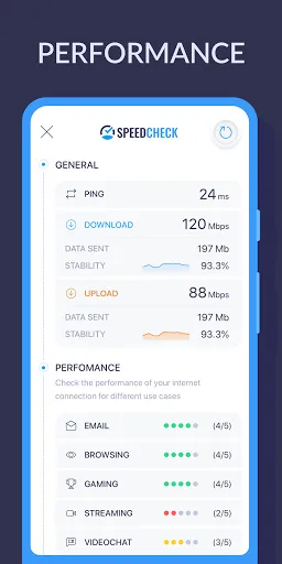 Internet Speed Test SPEEDCHECK Ekran Görüntüleri