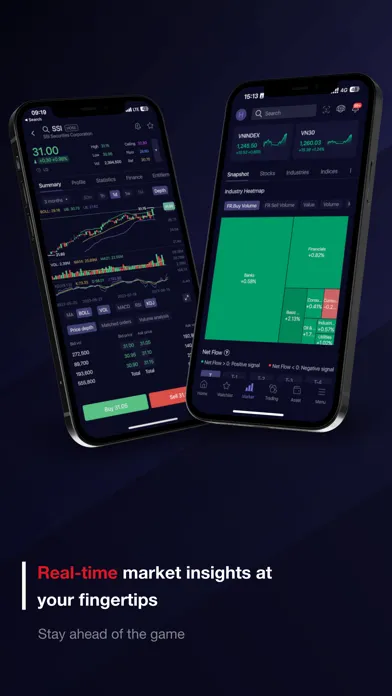 Screenshot di SSI iBoard Pro