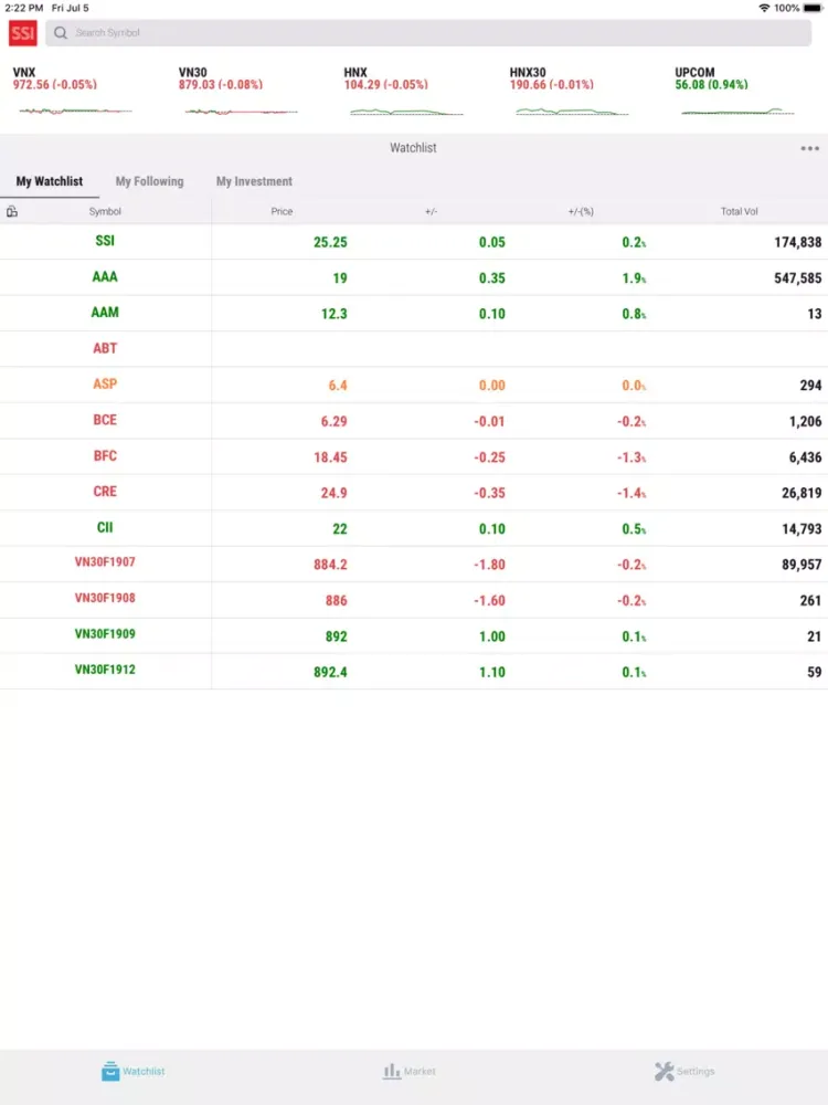 Zrzuty ekranu SSI iBoard iPad 