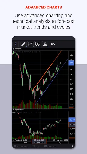 Charts & Stock Market Analysis Screenshots