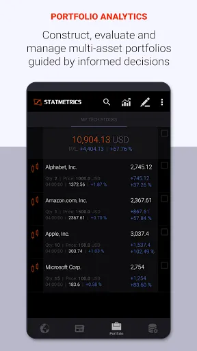 Charts & Stock Market Analysis Screenshots