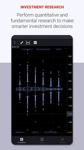 Charts & Stock Market Analysis Screenshots