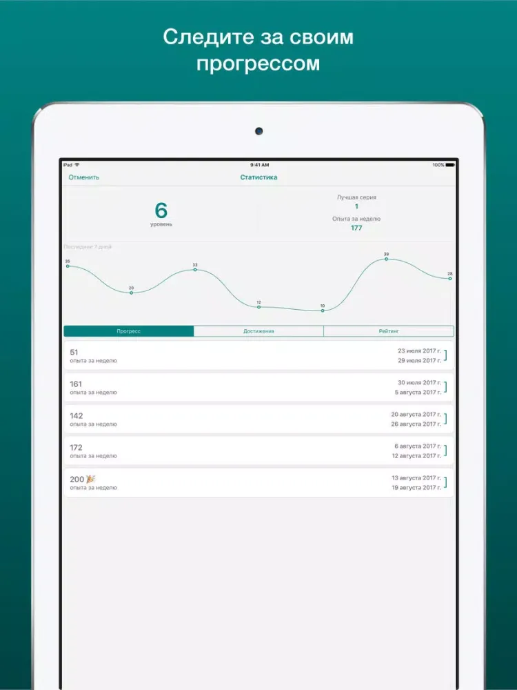 Capturas de tela do ПДД от Stepik iPad 