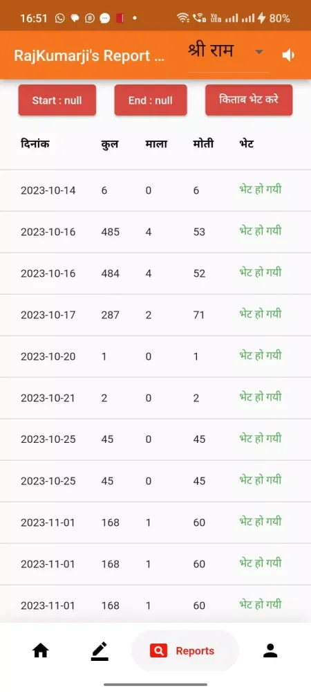 Harinam Mahanidhi Surshyam Screenshots