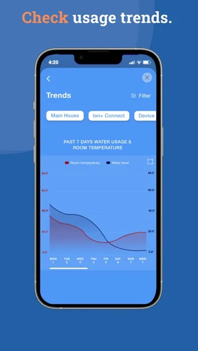 Screenshot di Ion Blue