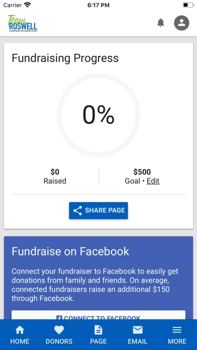 تصاویر Team Roswell Fundraising